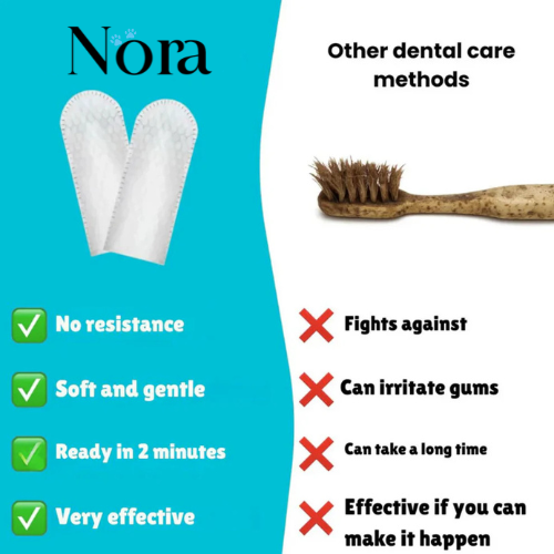 Nora™ Finger Wipes