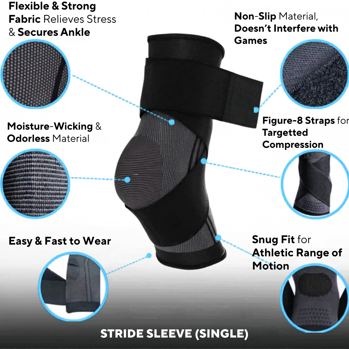 StrideSleeve - Heel Growth Plate Support for Youth Athletes
